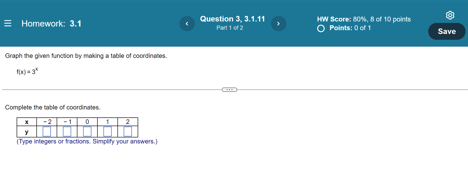 Solved Homework: 3.1 Graph the given function by making a | Chegg.com