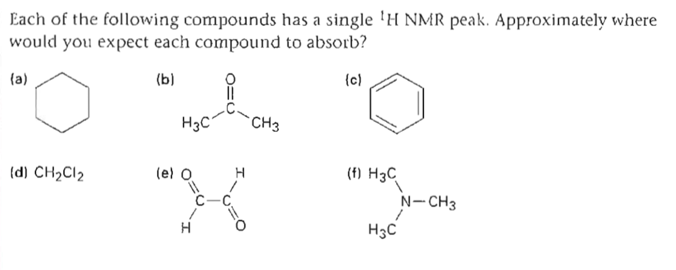 Solved Each Of The Following Compounds Has A Single 1H NMR | Chegg.com