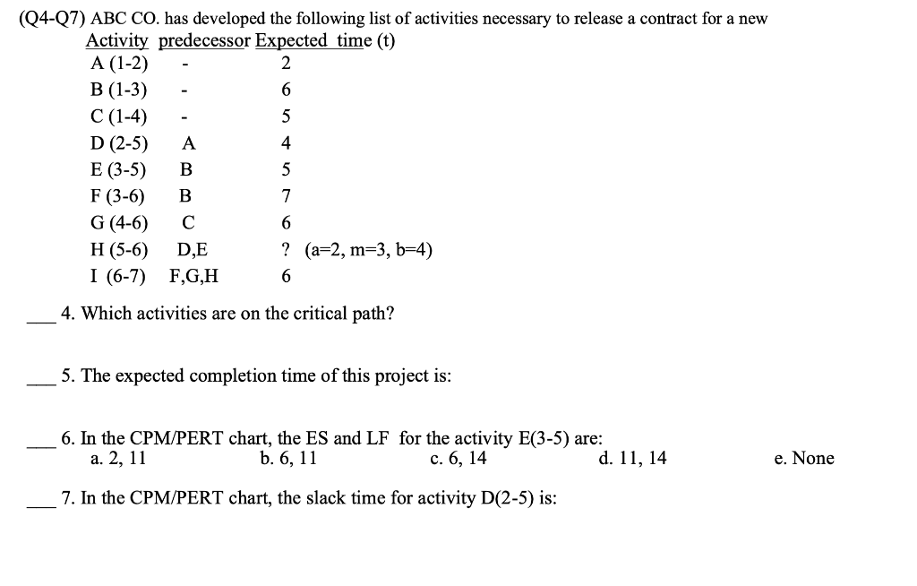 Solved Q4 07 Abc Co Has Developed The Following List O Chegg Com