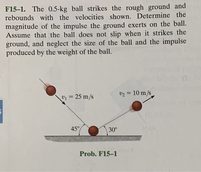 Solved F151. The 0.5kg ball strikes the rough ground and