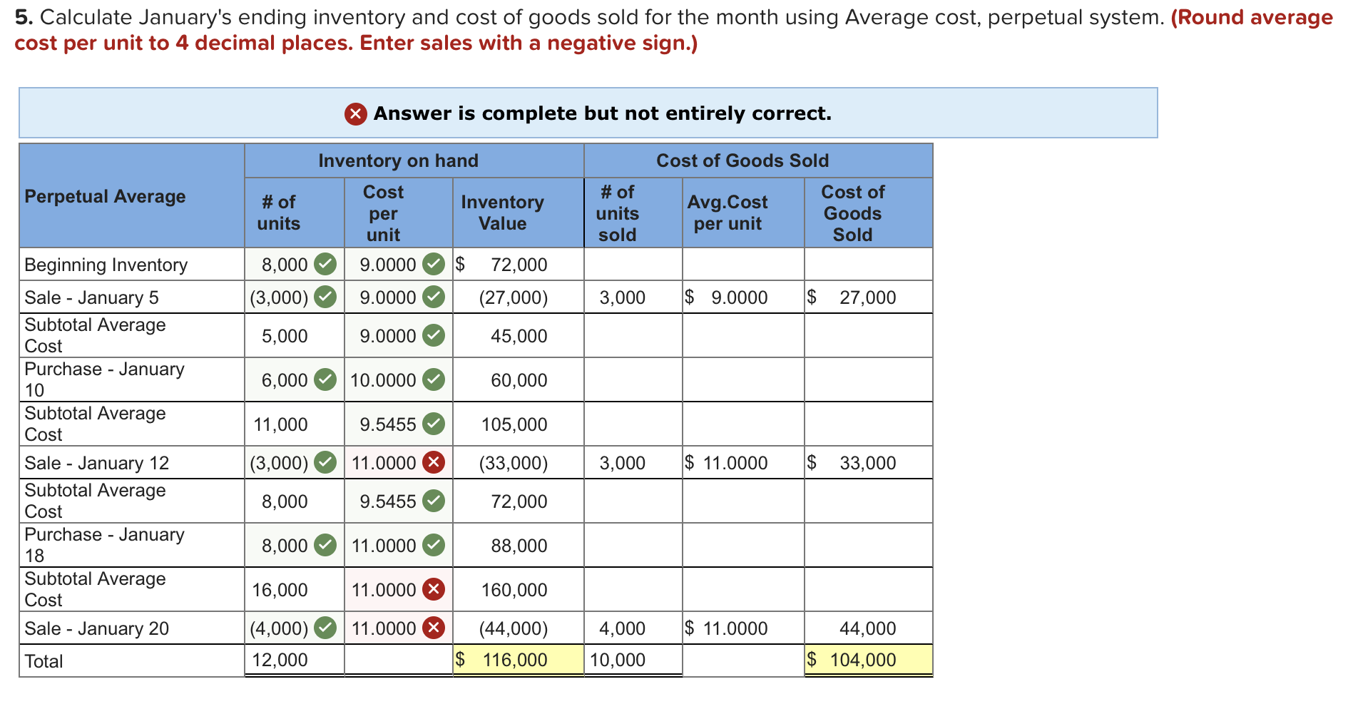 solved-ferris-company-began-january-with-8-000-units-of-its-chegg