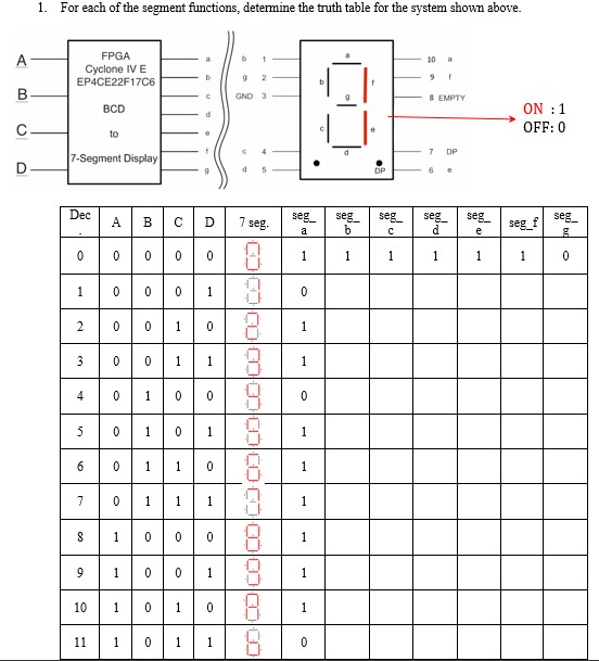 Solved 1. For each of the segment functions, determine the | Chegg.com