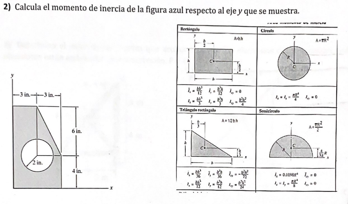 2) Calcula el momento de inercia de la figura azul respecto al eje \( y \) que se muestra.