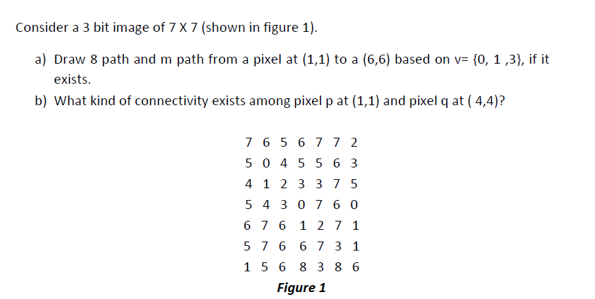 Solved Consider A 3 Bit Image Of 7 X 7 Shown In Figure 1 Chegg Com