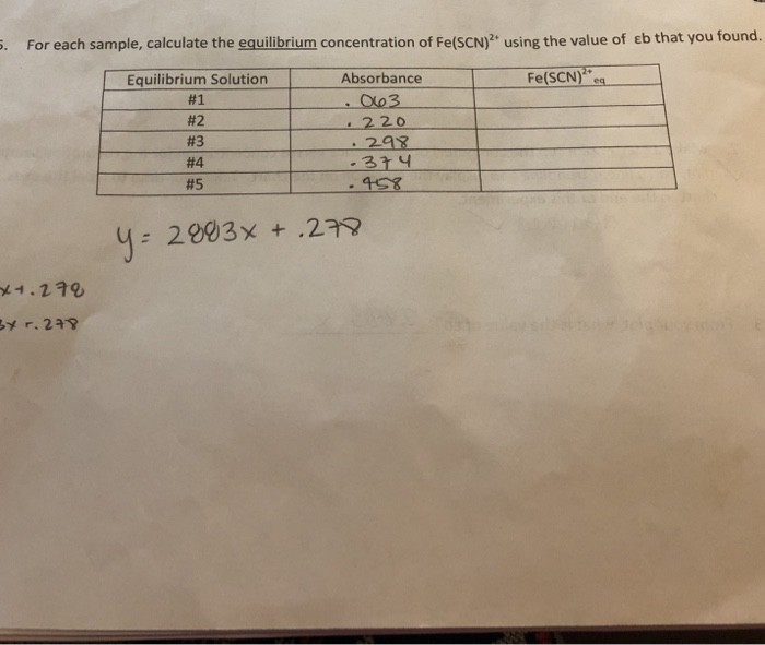 Solved For each sample, calculate the equilibrium | Chegg.com