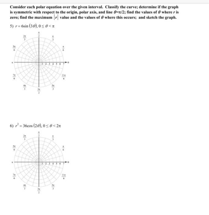 Solved Consider each polar equation over the given interval. | Chegg.com