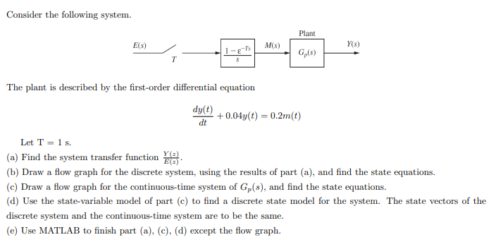 Solved Consider the following system. The plant is described | Chegg.com