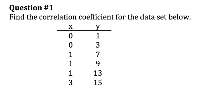 Solved Question #1 Find the correlation coefficient for the | Chegg.com