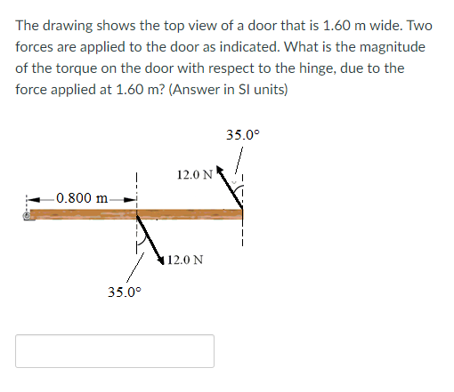 Solved The drawing shows the top view of a door that is | Chegg.com