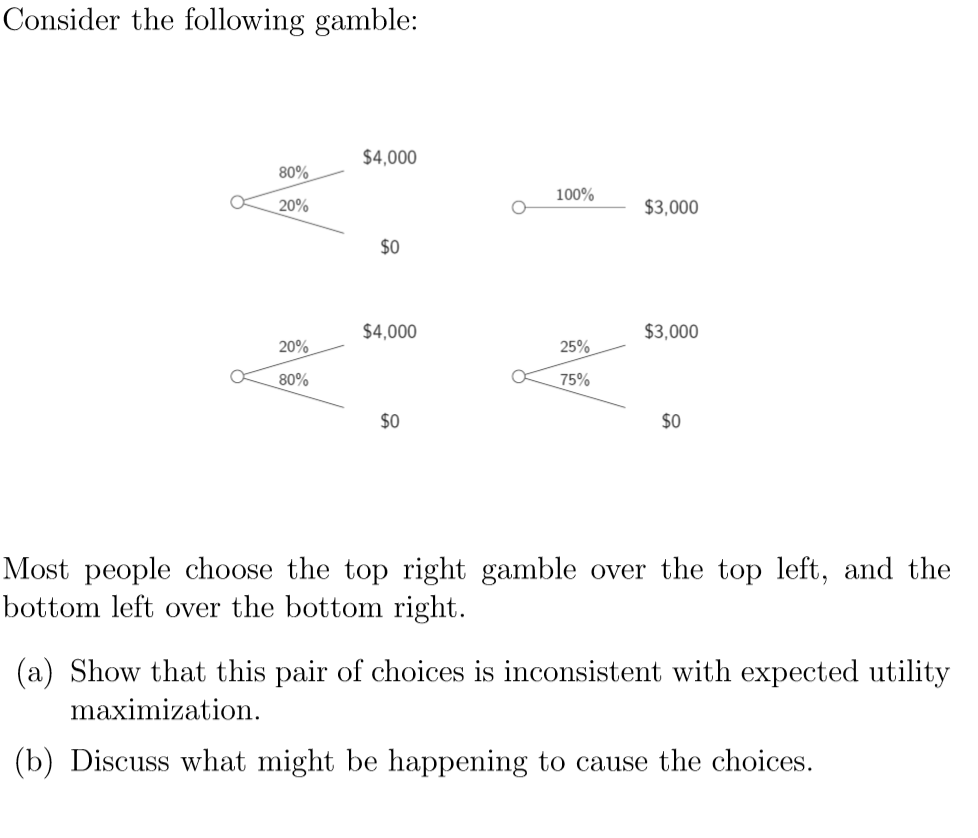 Is 0 Enough To Gamble? Is 0 Enough To Gamble?