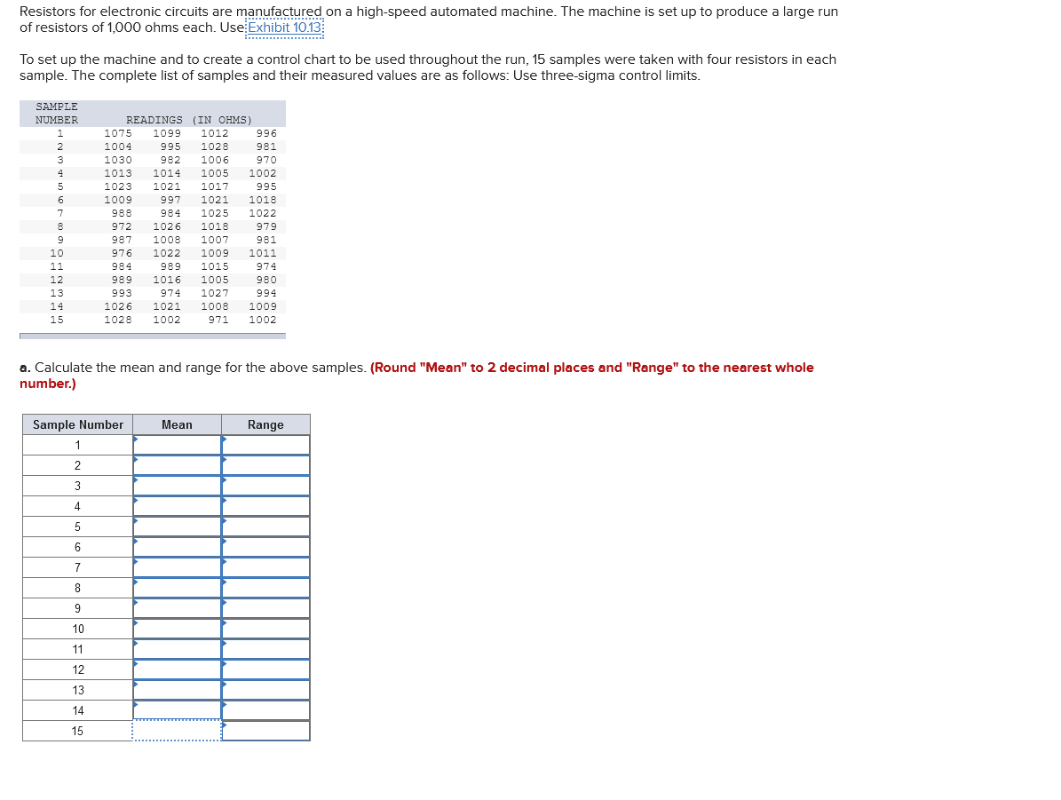 Solved Resistors for electronic circuits are manufactured on
