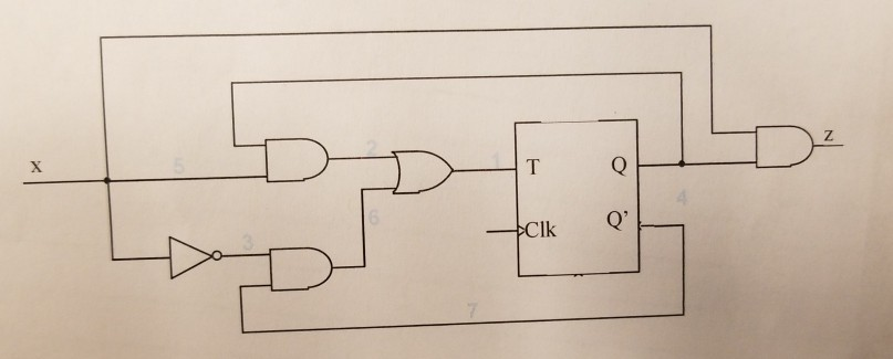 Solved Determine the Boolean expressions of the flip-flop | Chegg.com