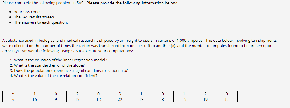 Solved Please complete the following problem in SAS. Please | Chegg.com