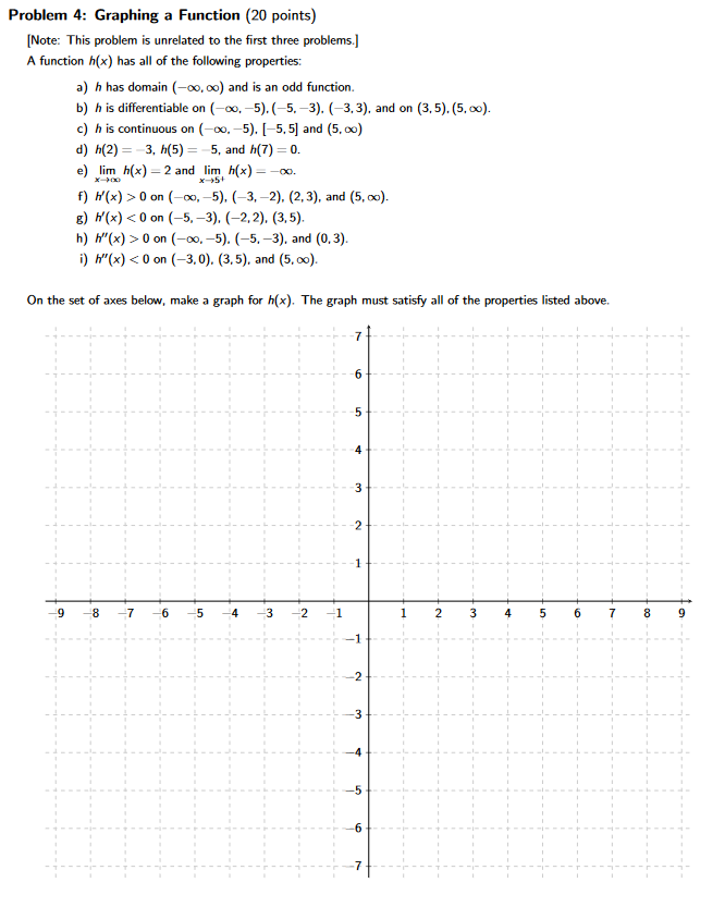 Solved Problem 4: Graphing a Function (20 points) [Note: | Chegg.com