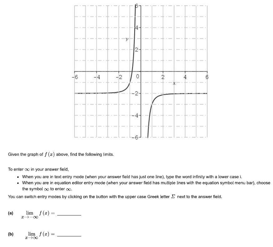 Solved Given the graph of f(x) above, find the following | Chegg.com