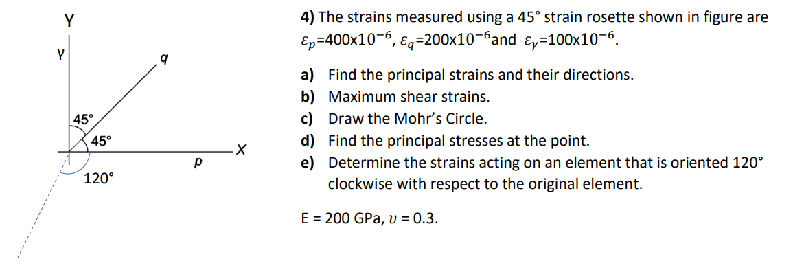 Solved The strains measured using a 45° ﻿strain rosette | Chegg.com