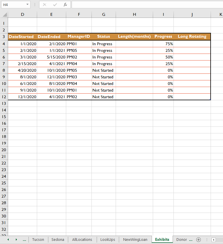 Solved Exhibits Worksheet 1. On the Exhibits worksheet in | Chegg.com