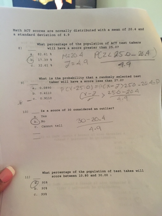 Solved Math ACT scores are normally distributed with a mean | Chegg.com