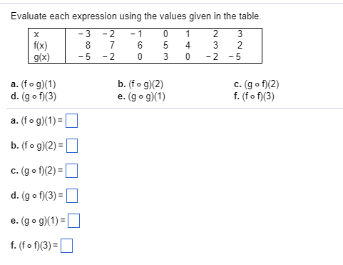 Solved Evaluate each expression using the values given in | Chegg.com