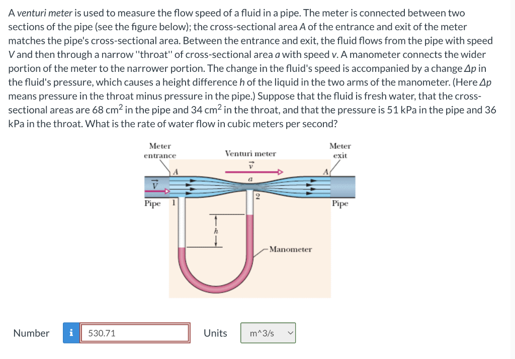 Solved A venturi meter is used to measure the flow speed of