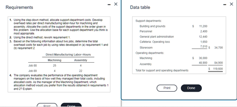 Solved X Requirements Data tablo 1. Using the cow method | Chegg.com