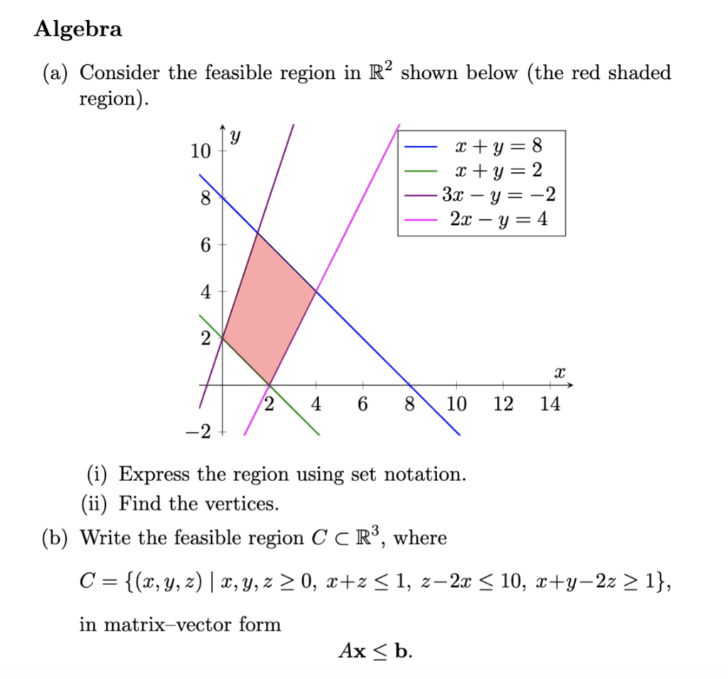 Solved Algebra A Consider The Feasible Region In R Shown Chegg Com