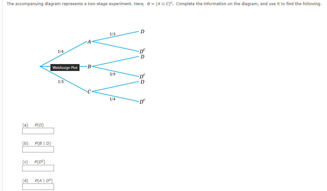 Solved The accompanying diagram represents a two-stage | Chegg.com