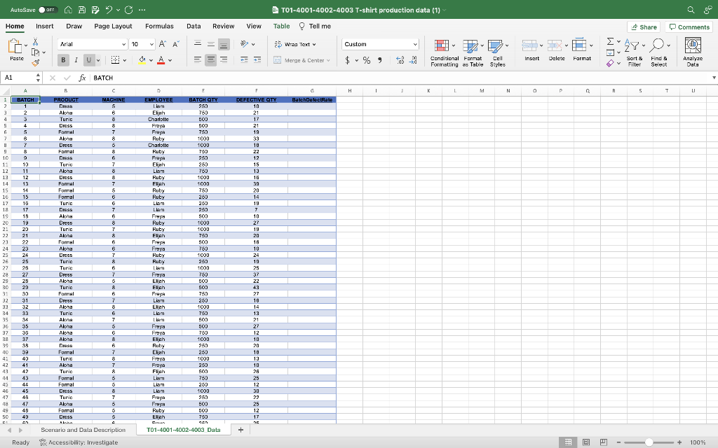 One Week of  Defect Rates - Accessing Reports