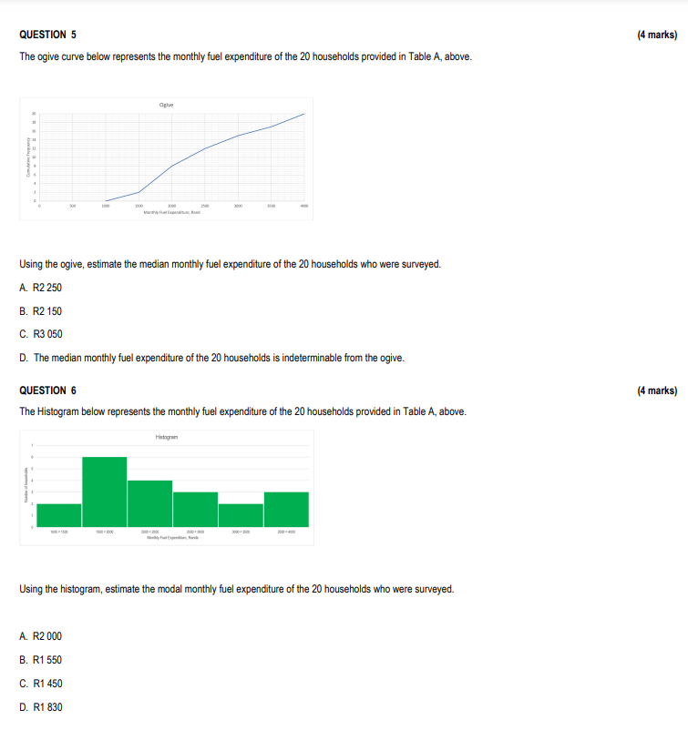 Solved Based on the information provided below, answer | Chegg.com