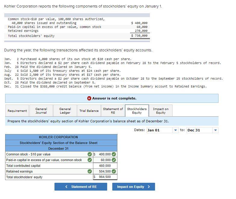 solved-kohler-corporation-reports-the-following-components-chegg