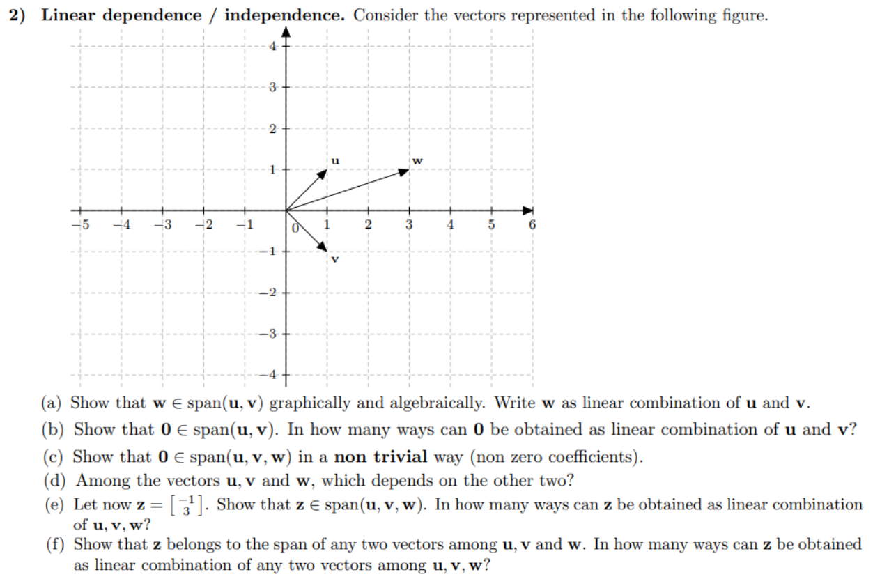 Solved 2) Linear dependence / independence. Consider the | Chegg.com