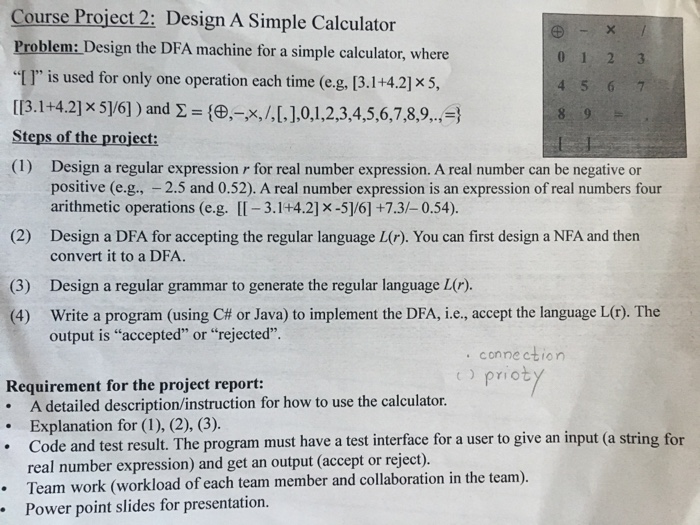 Course Project 2: Design A Simple Calculator Problem: | Chegg.com