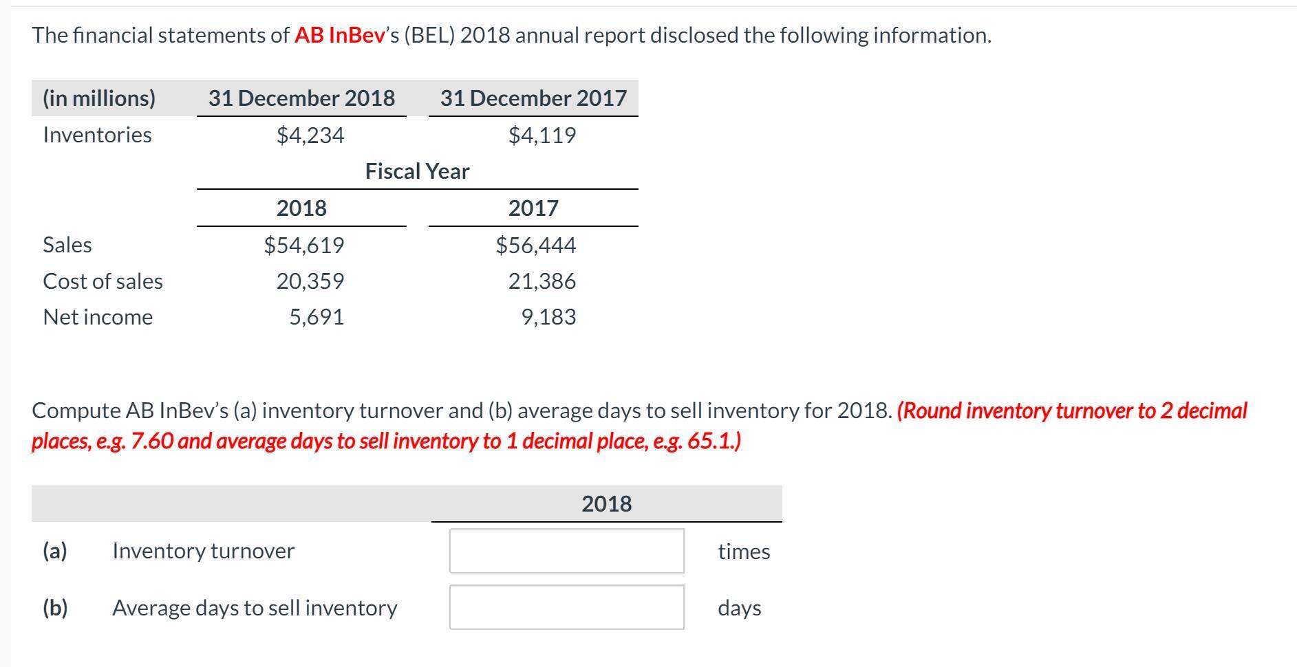 Solved The Financial Statements Of Ab Inbev S Bel 2018 Chegg Com