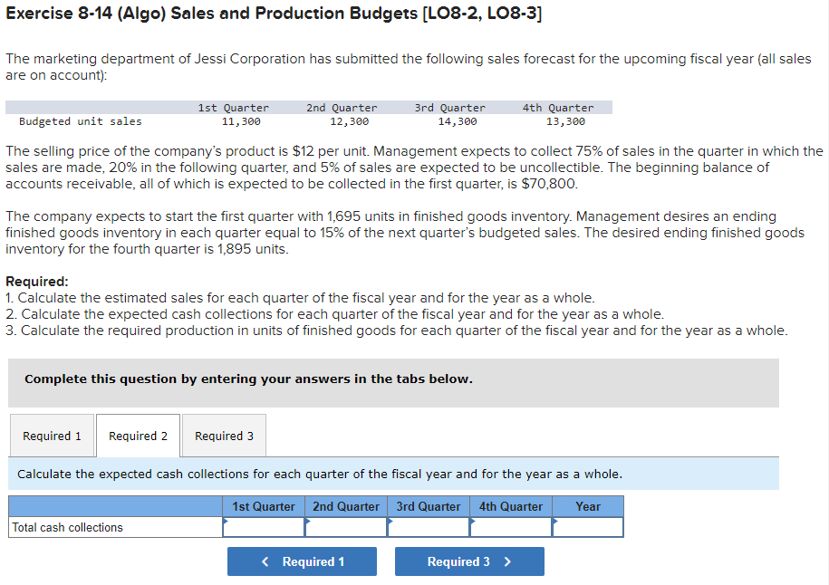 Chronologically In What Order Are The Sales Purchases And Production Budgets Prepared