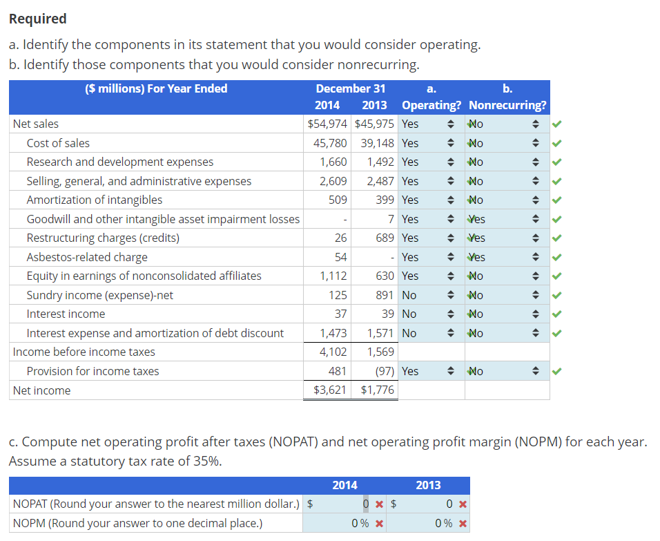 Solved Identifying Operating and Nonrecurring Income | Chegg.com