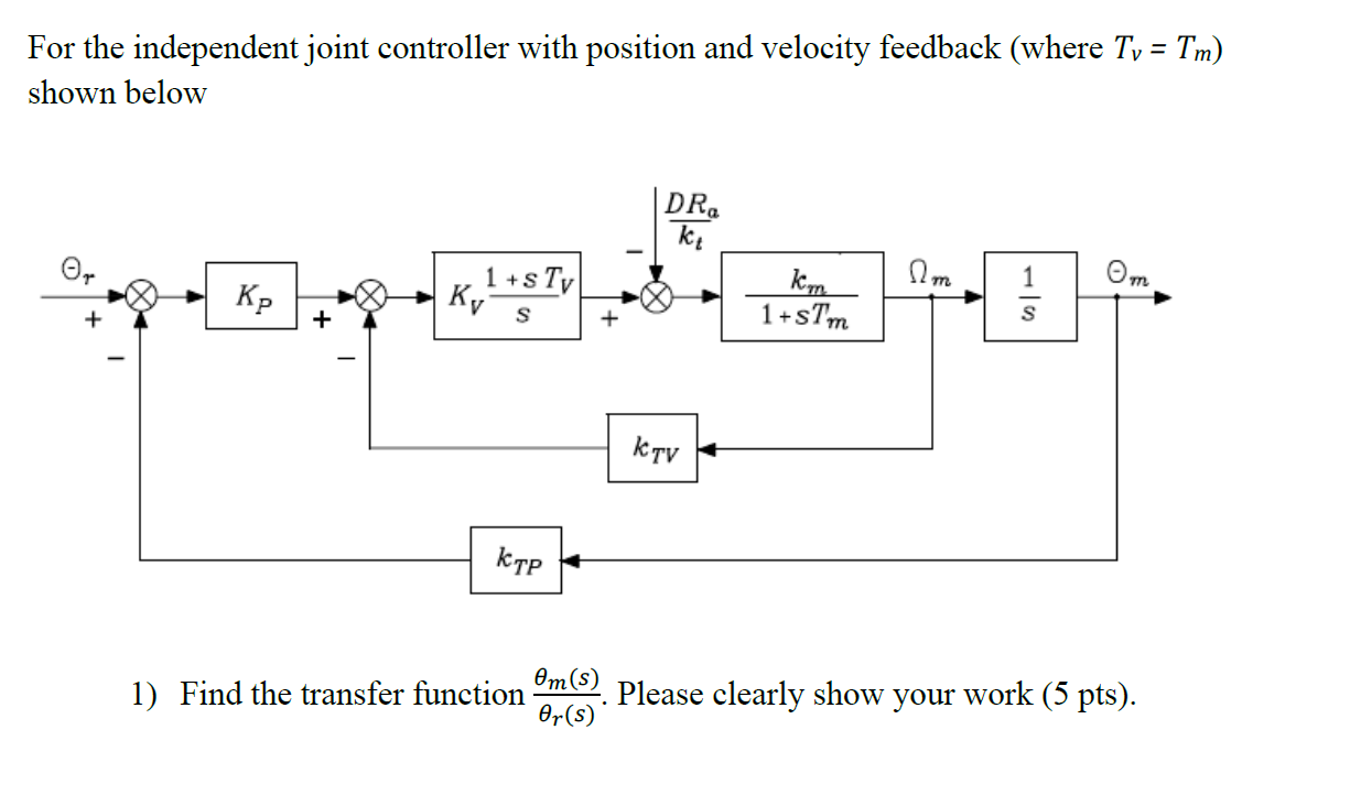 Solved For the independent joint controller with position | Chegg.com