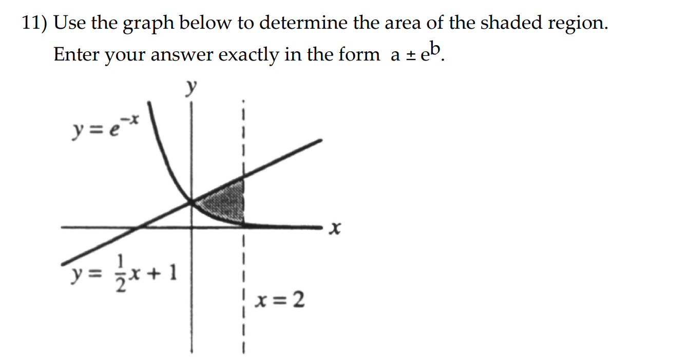 Solved 11) Use The Graph Below To Determine The Area Of The | Chegg.com