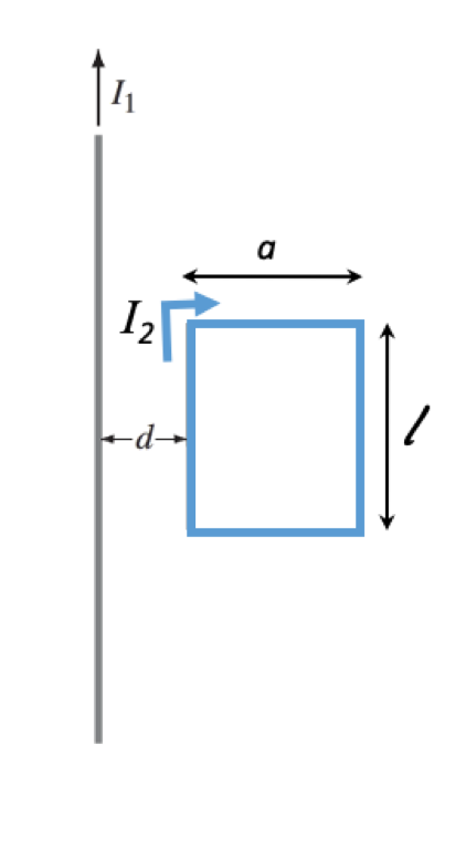 Solved A long wire lies along the z-axis and is separated by | Chegg.com