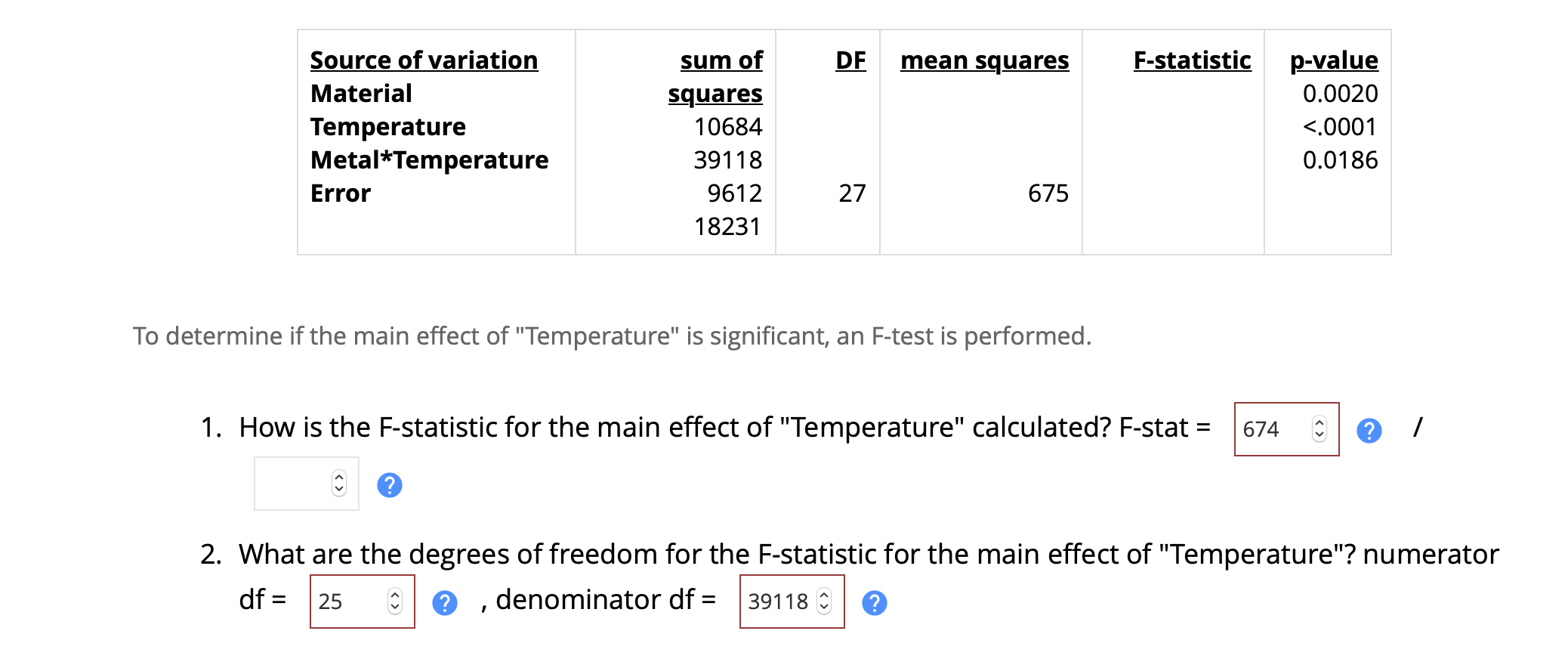 DF mean squares F-statistic Source of variation | Chegg.com