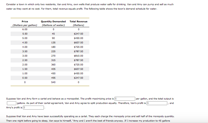 Solved Consider a town in which only two residents, Van and