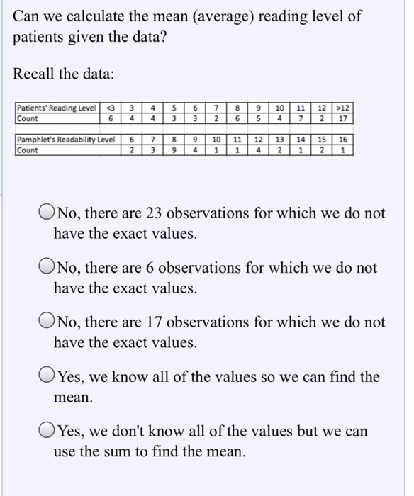 Solved Can we calculate the mean (average) reading level of | Chegg.com