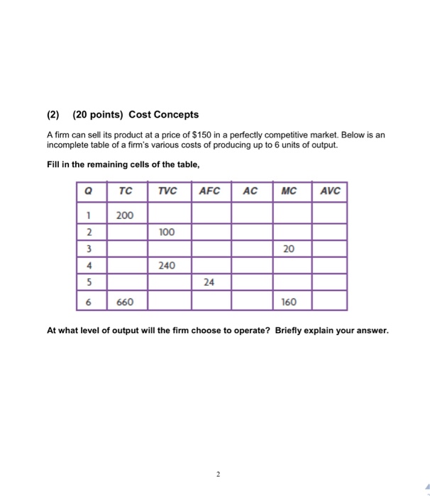 Solved (2) (20 points) Cost Concepts A firm can sell its | Chegg.com