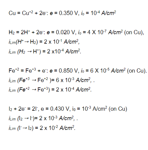 Solved please assist with question 2 and 31. A copper valve | Chegg.com