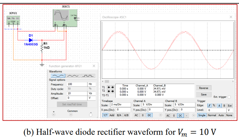 Solved Experiment B. Objective: Experimentally Determine The | Chegg.com