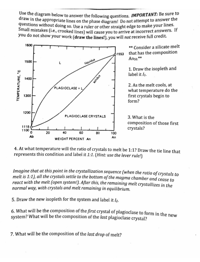 Solved Use the diagram below to answer the following | Chegg.com