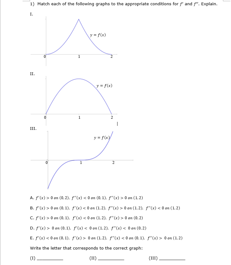 Solved 1) Match each of the following graphs to the | Chegg.com