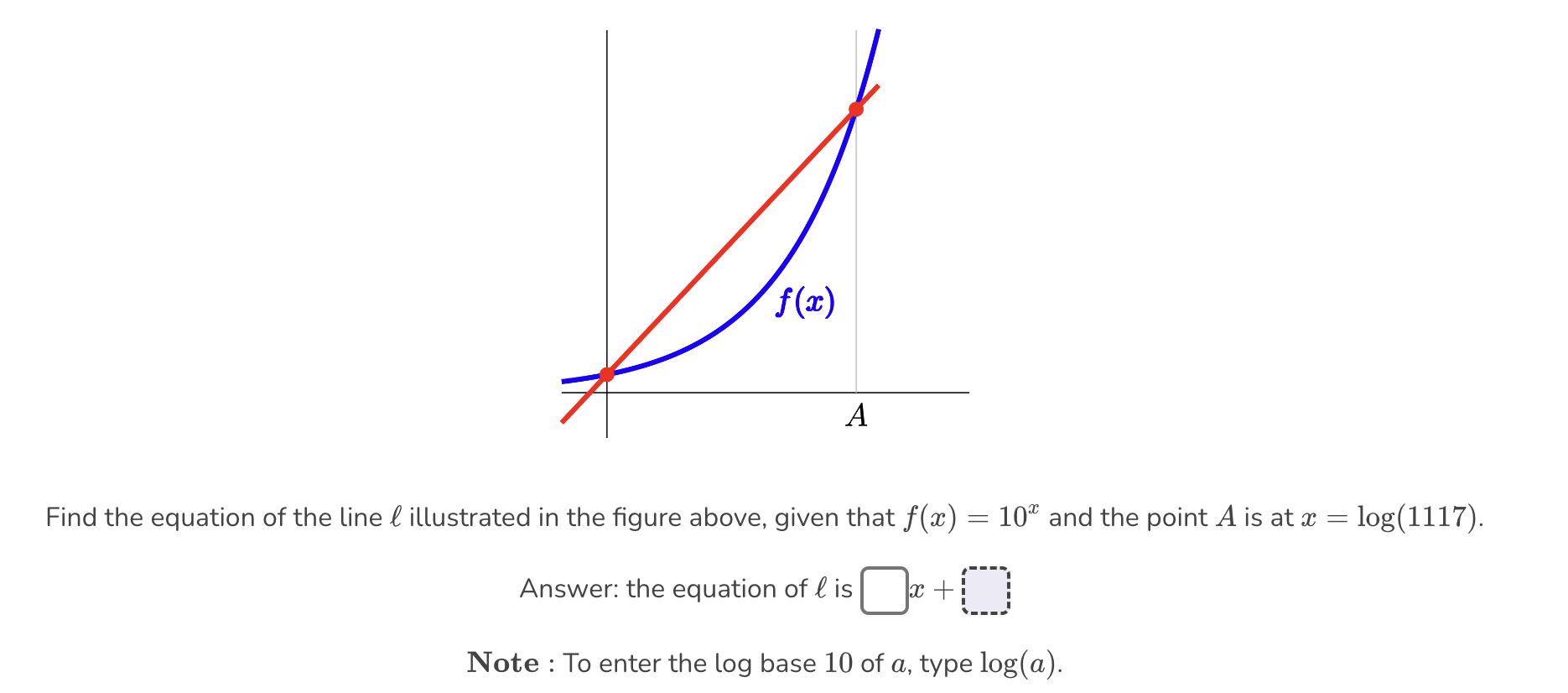 Solved Find the equation of the line l ﻿illustrated in the | Chegg.com