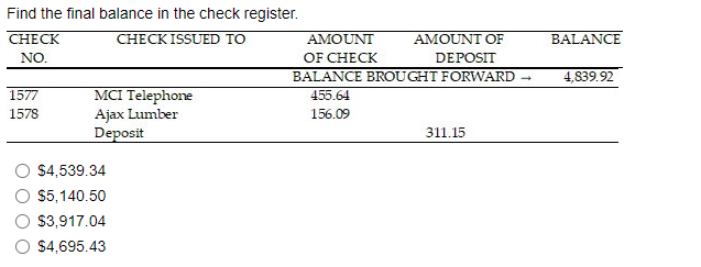Solved Find the final balance in the check register. | Chegg.com