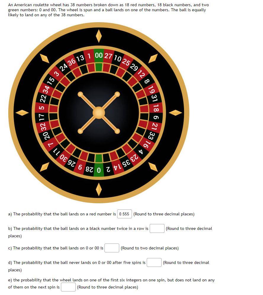 Solved An American roulette wheel has 38 numbers broken down