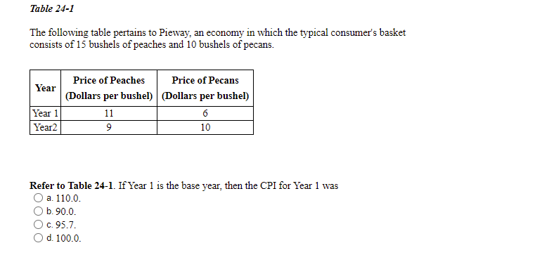 Solved Table 24-1 The following table pertains to Pieway, an | Chegg.com